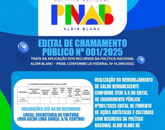 Prefeitura de Nossa Senhora Dores abre inscrições para edital da Política Nacional Aldir Blanc e convoca artistas locais