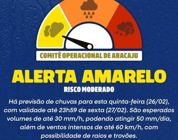 Defesa Civil de Aracaju prorroga alerta de chuvas intensas até sexta-feira