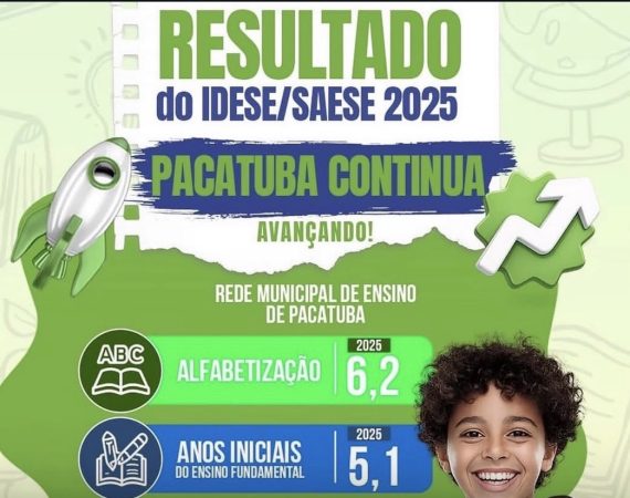 Pacatuba registra avanço nos indicadores educacionais do IDESE/SAESE 2025